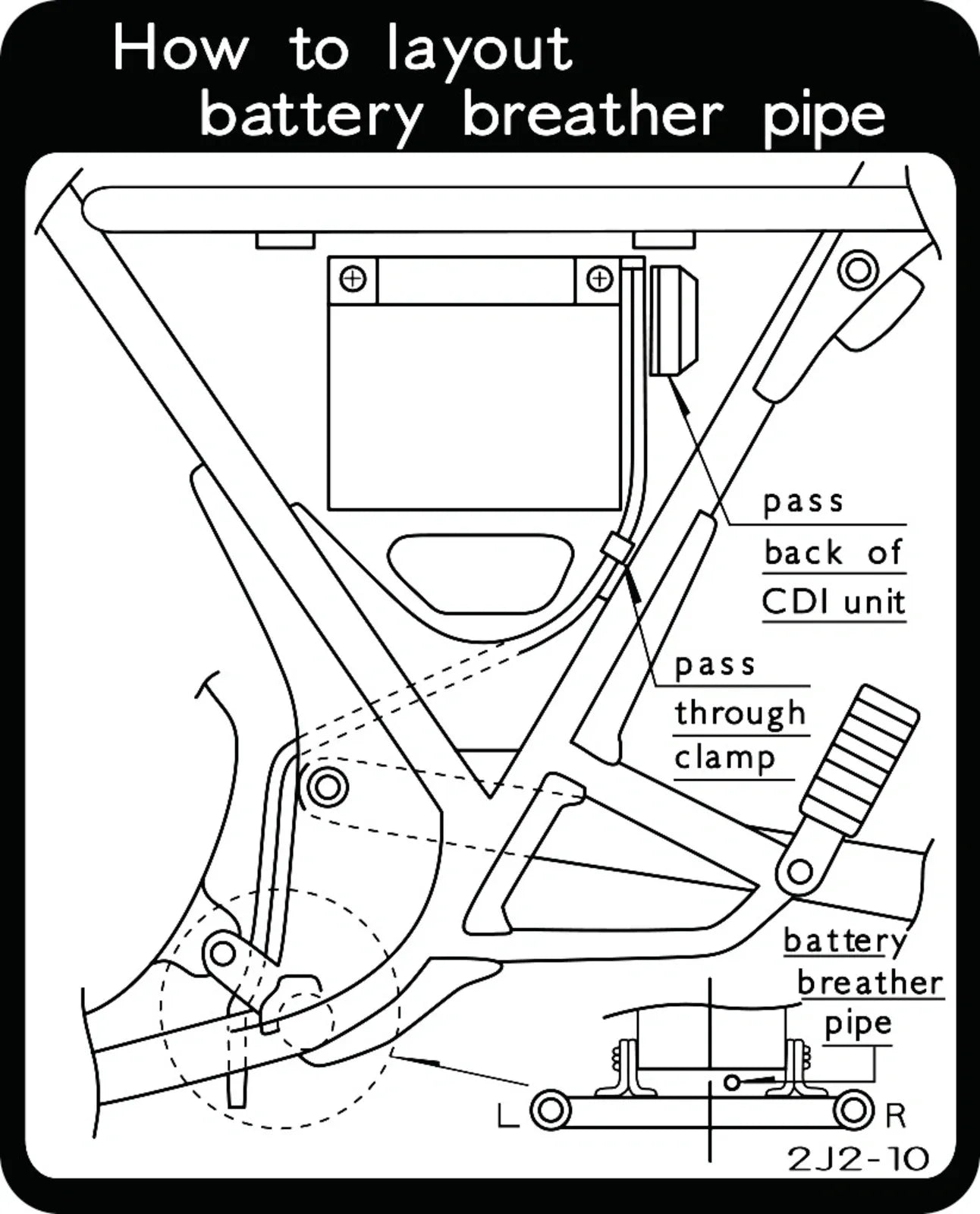 Indicating Decal/Label - for Battery Hose Routing - SR500