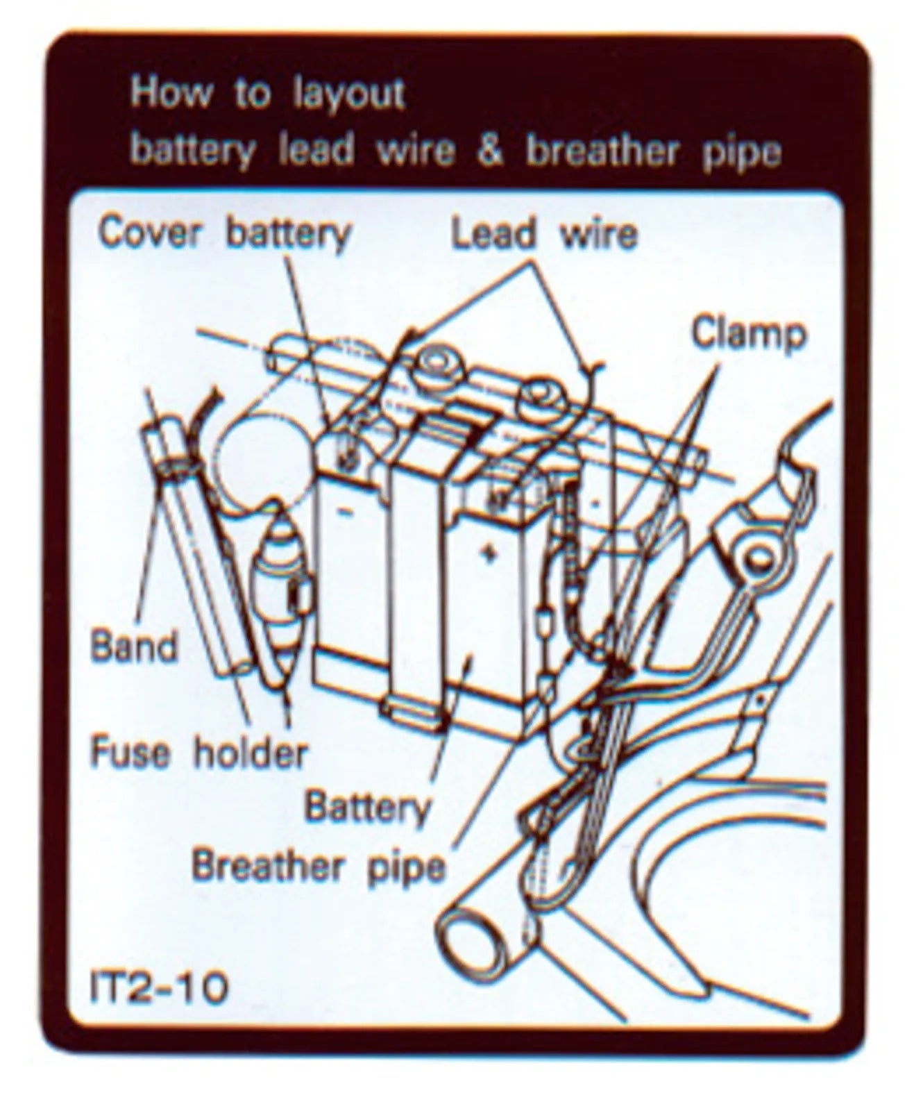 Decal - 'Battery Polarity' - LH Side Cover - XT500