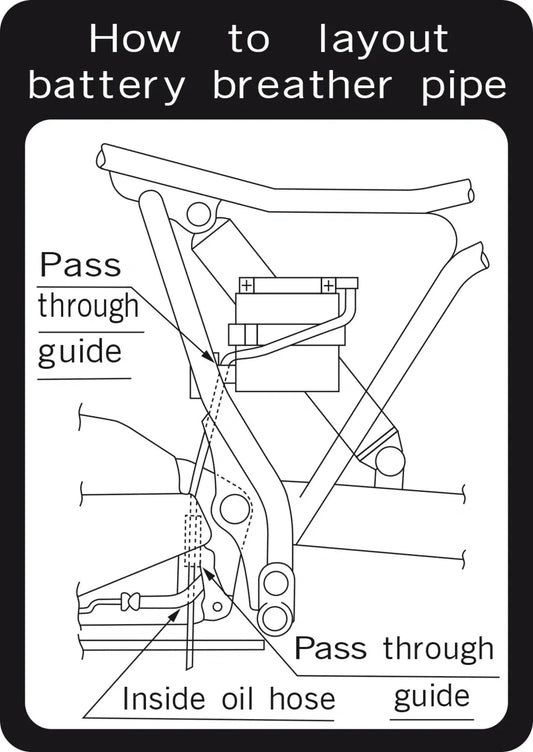 Notice Label/Decal - for Battery Venting Hose (Side Cover Left/Inside) - XT600